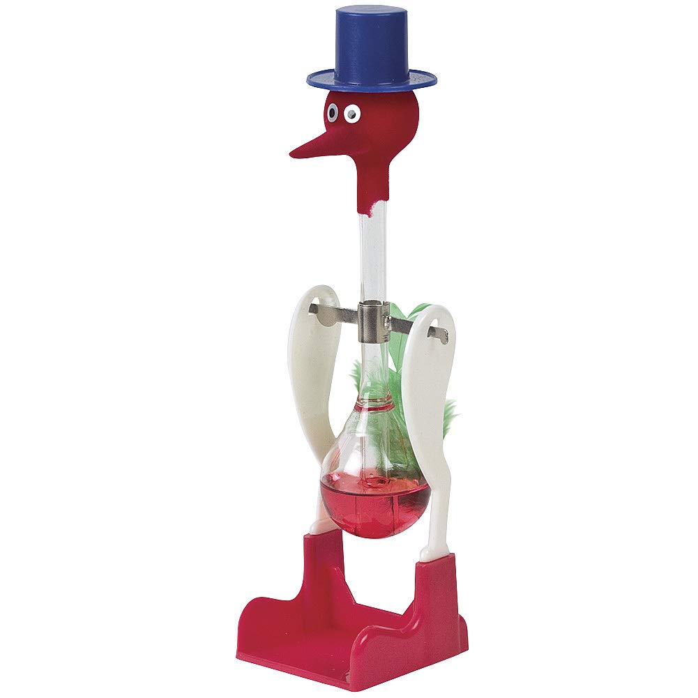 Drinking Bird