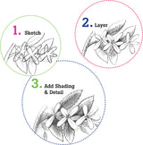 Do Art Drawing & Sketching